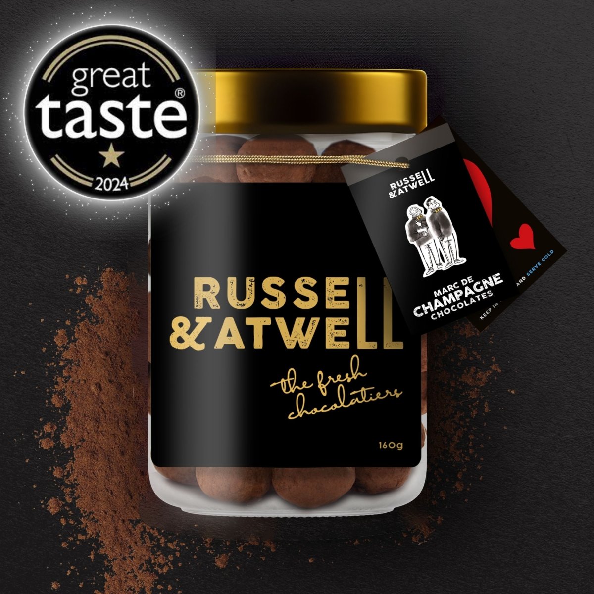 Easter Egg with Dark & Champagne Jar Packs - Russell and Atwell