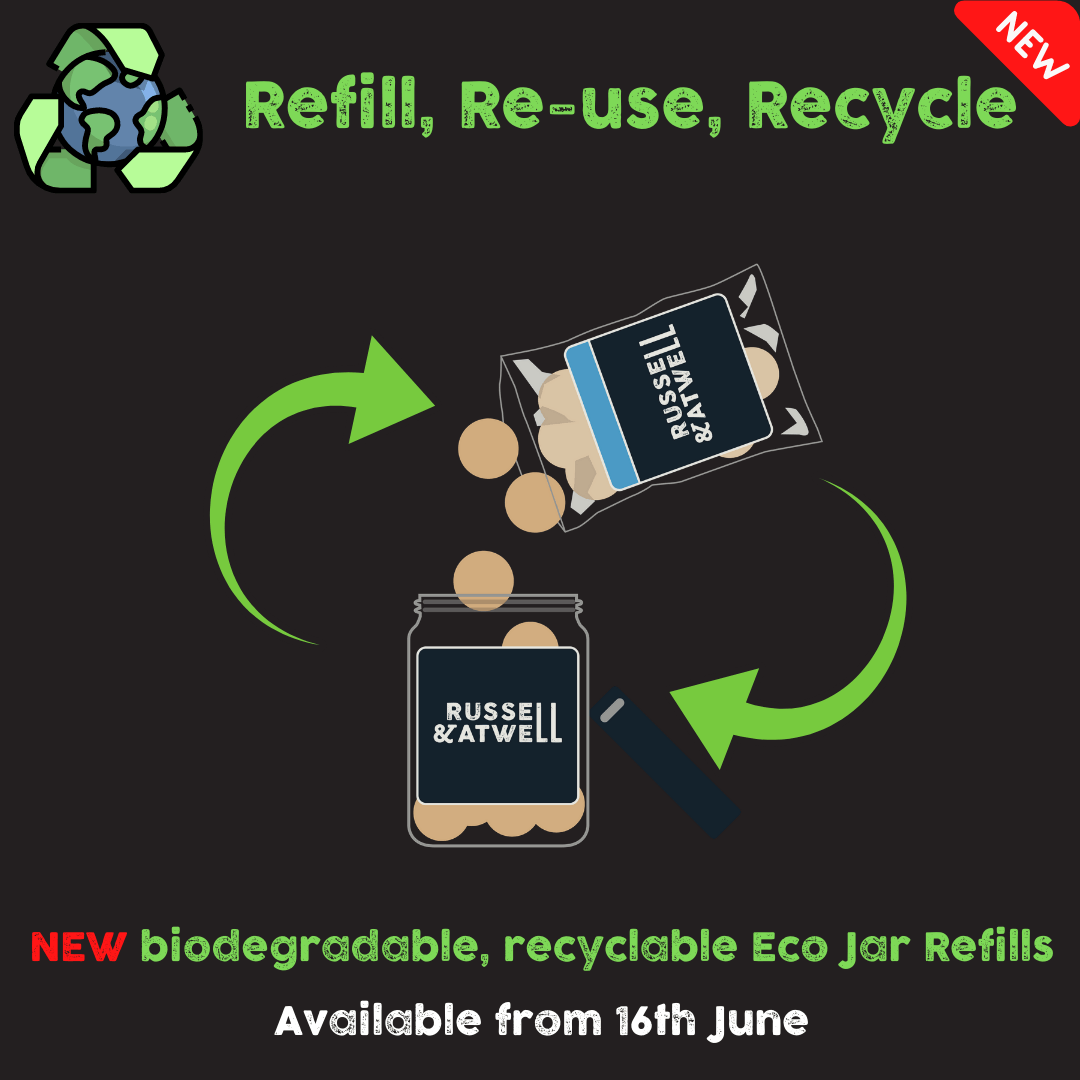 NEW Dirty Blond and Creamy Milk Eco-Jar Refill - Russell and Atwell