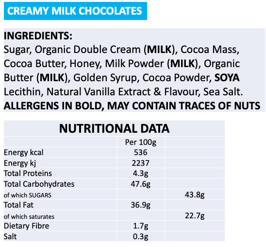 NEW Milk & Dark Fresh Chocolate Eco-Jar Refill - Russell and Atwell